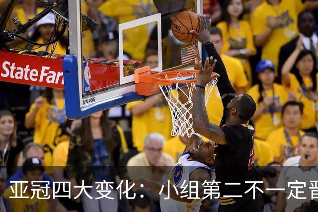 亚冠四大变化：小组第二不一定晋级 淘汰赛单场制