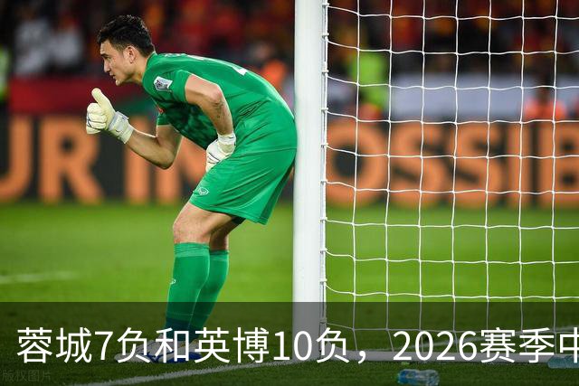 蓉城7负&英博10负，2026赛季中超冠军将创造冠军负场数纪录